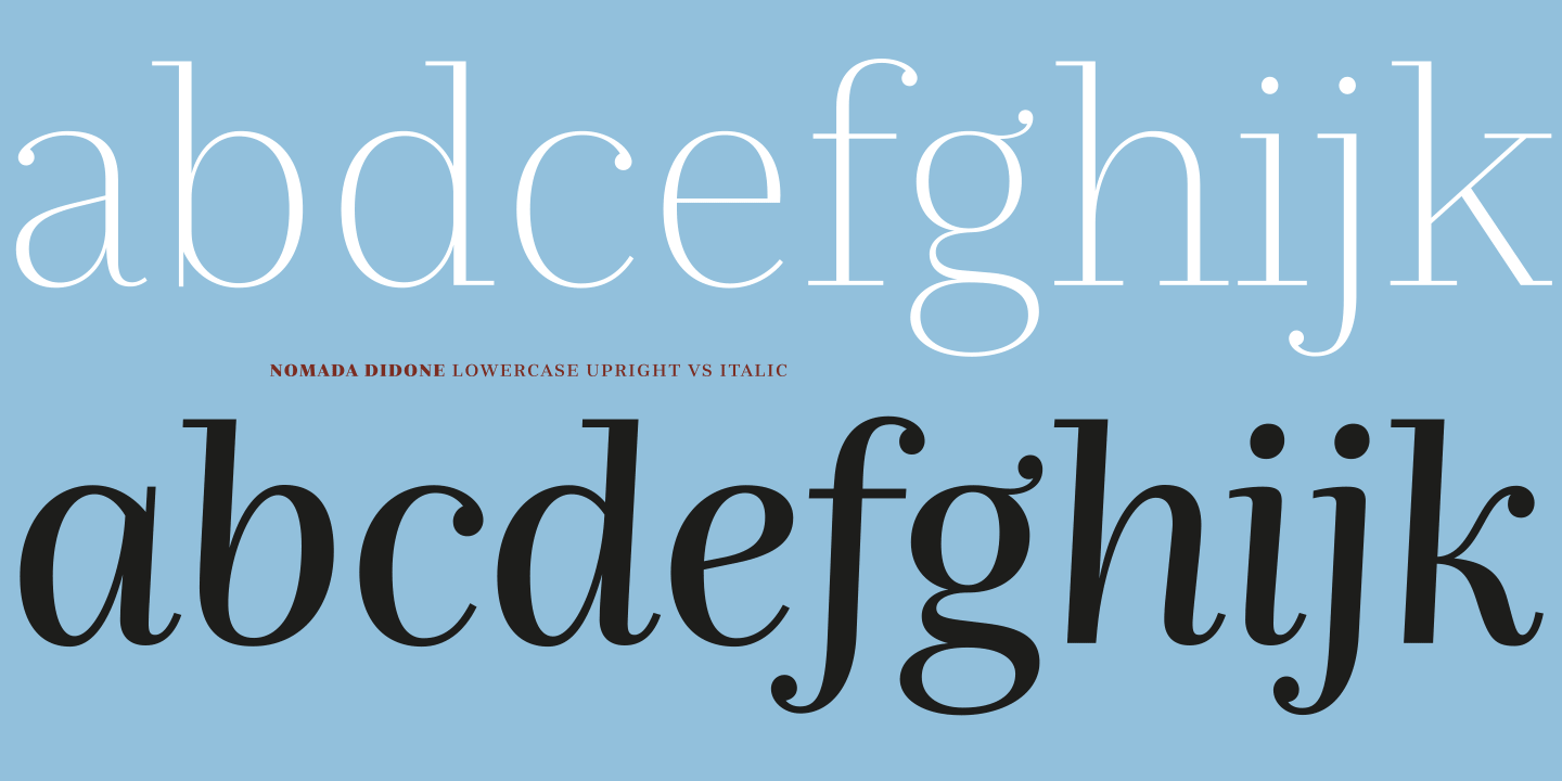 Nomada Didone Bold Font preview